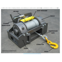 20000 POUND WINCH Complete Bolt Down Package