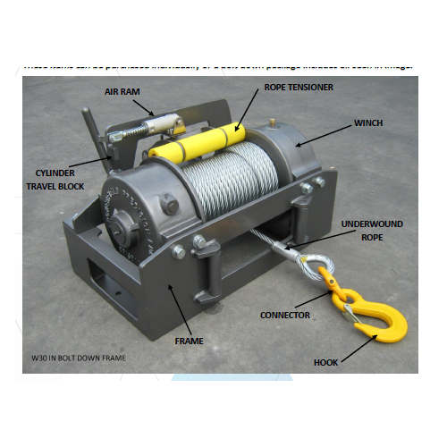 20000 POUND WINCH Complete Bolt Down Package